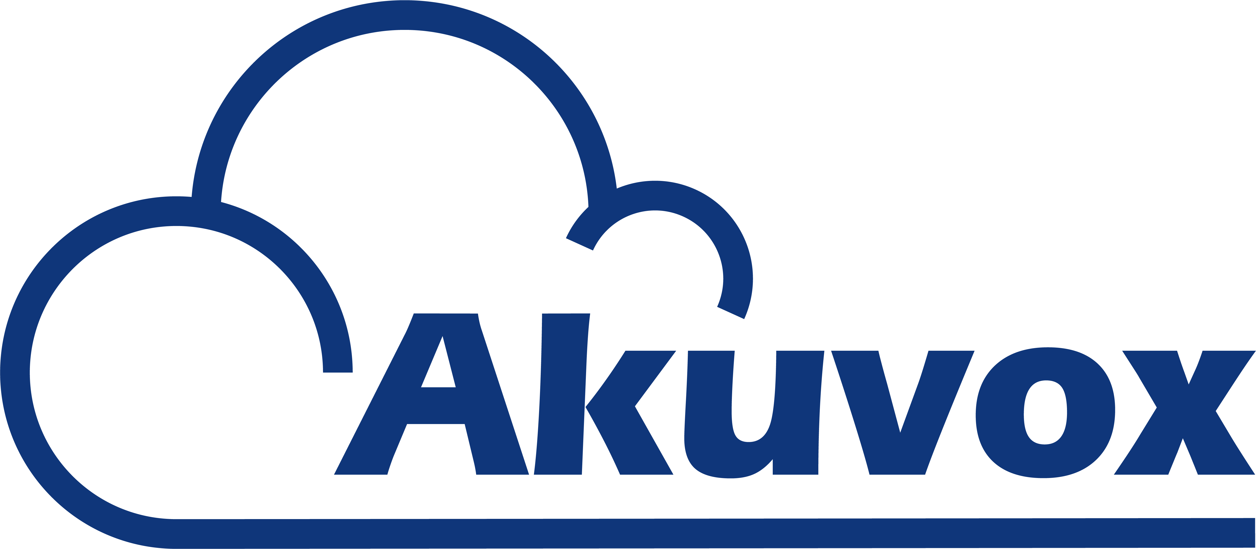 Akuvox - Partner